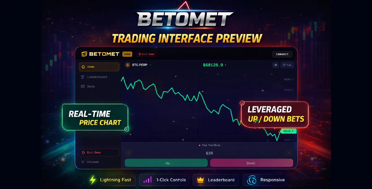 BETOMET – High-Stakes Crypto Prediction Game Script