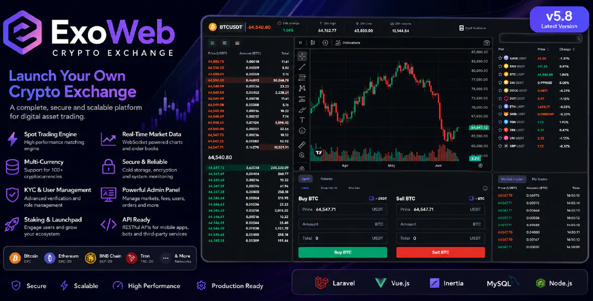 Crypto Exchange Platform - Exoweb